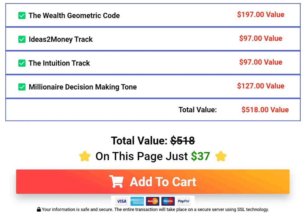 Wealth Geometric Code add to cart